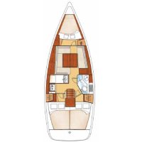 Star Elisabeth Plan